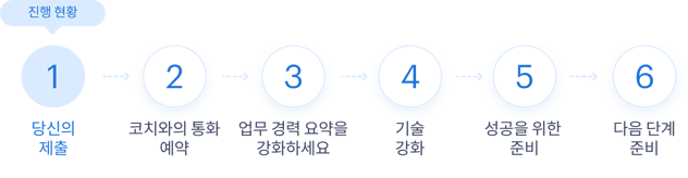 Step-by-step -  ko-KR