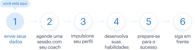 Step-by-step - pt-BR